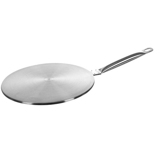 Induction Adapter Pad 19 cm (WNDR24281) - Image 5