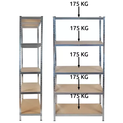 Heavy-Duty 5-Tier Storage Shelf – 220x100x45 cm, 875 kg Capacity (WNDR23766) - Image 10